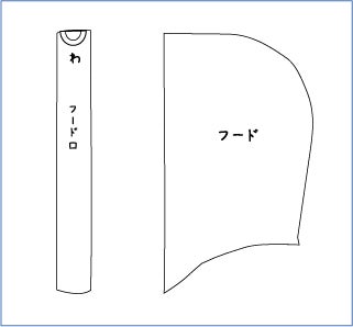 耳付きフードの作り方 今日も愛想笑い