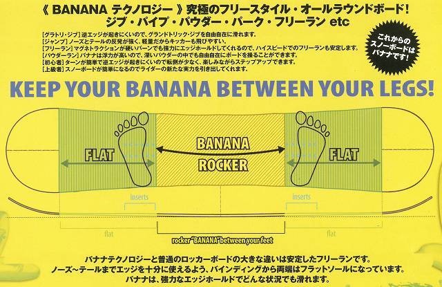 バナナデビュー(≧▽≦)♪LIB TECH GALPARK BANANA++ | ++ とにかく