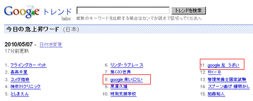 CyberAgent SEO Information-Googleトレンド