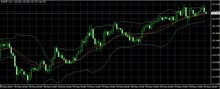 $【副業術】月収２０万以上作り出す脱サラトレーダーkei毎日のポイント！！-5.20EUR