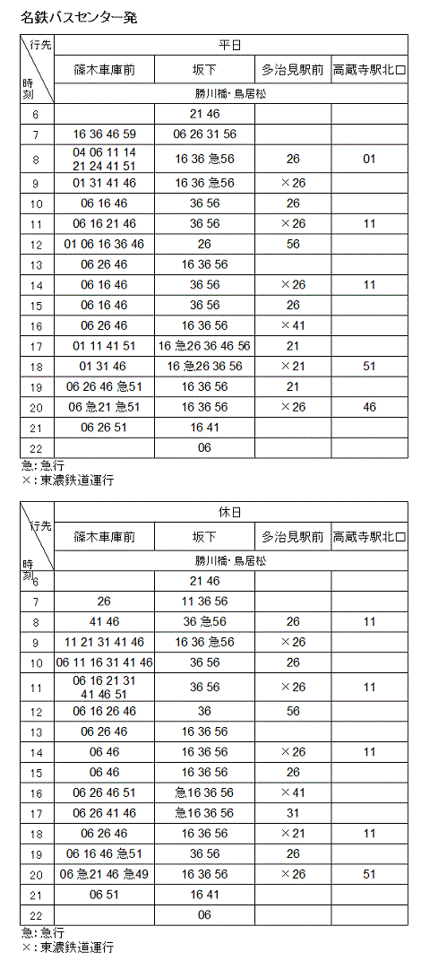 4321 5枚セット 名鉄バス時刻表 昭和38年7月改正 名多・高蔵寺