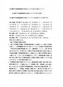 市長のための市会ではなく、市民のための名古屋市会を！-修正案（１）