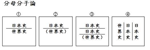 $鳥肌音楽 Chicken Skin Music