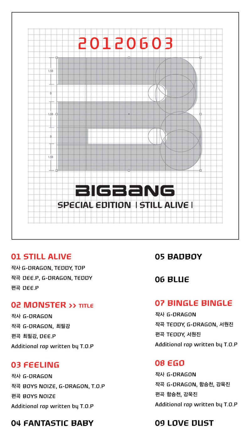 BIGBANG SPECIAL EDITION ”STILL ALIVE” 6つのバージョン! | Oh Ma Baby