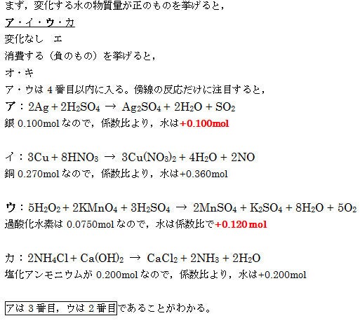 東京工業大学過去問2010 （無機化学） 続き※訂正あり | 化学の計算の練習！