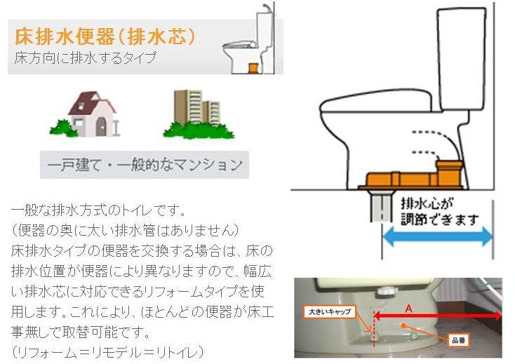 『トイレリフォーム・我が家のトイレの排水芯』 施主支給！業界の非常識な常識に挑戦するボイスよこはま