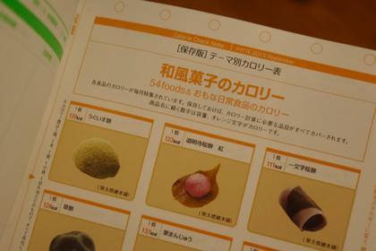 猫野の食道楽日記