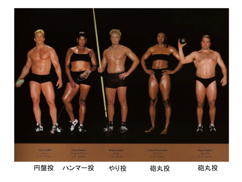 競技種目にあった最適化されたアスリートの身体 陸上競技クラブ オホーツクac キッズ代表 金子航太のブログ