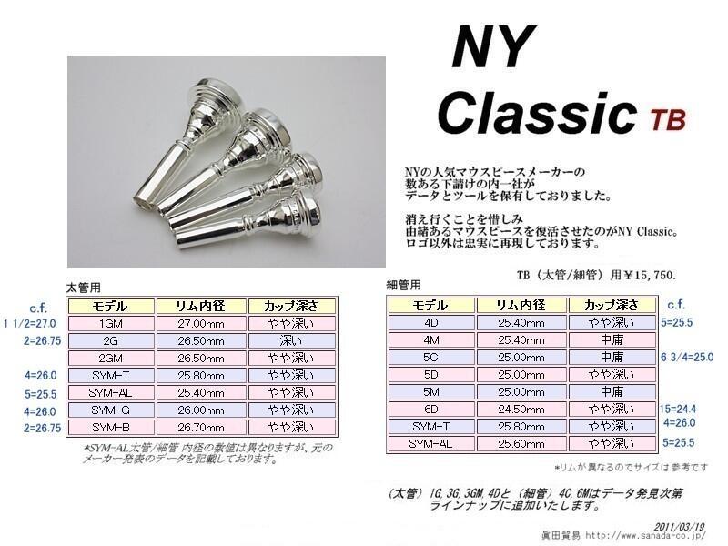 NY Classic（ニューヨーク・クラシック）マウスピースVカップ入荷しま