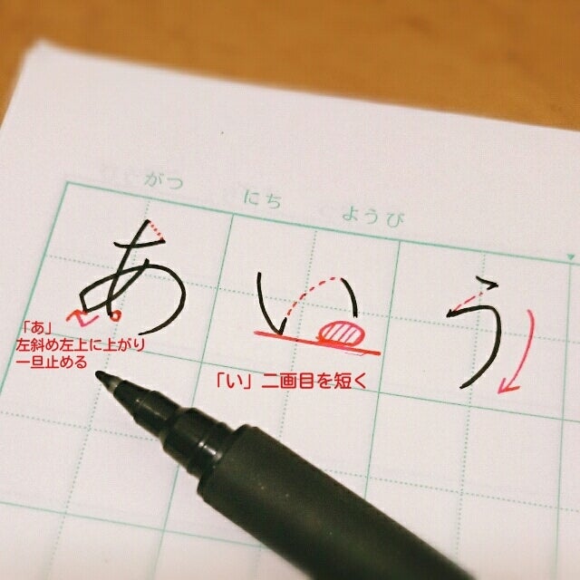 ひらがな で 書く べき 漢字