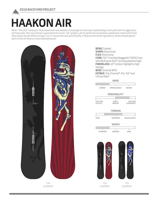 burton backyard project 2016 HAAKON & KELLY AIR | SPINY 公式ブログ ...