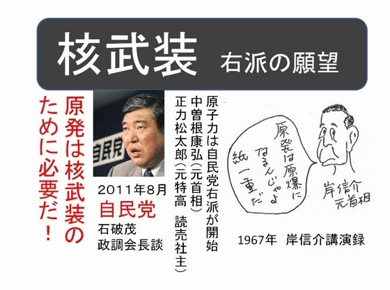 核武装 右派の願望