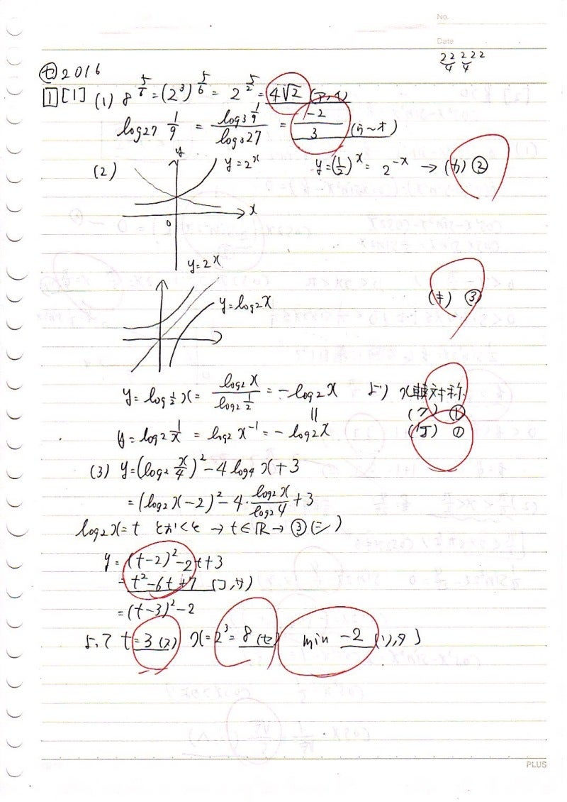 2016センター数学2B 僕ならこう解きたい | 受験で実力を得点に 2016センター数学2B 僕ならこう解きたい | 受験で実力を得点に