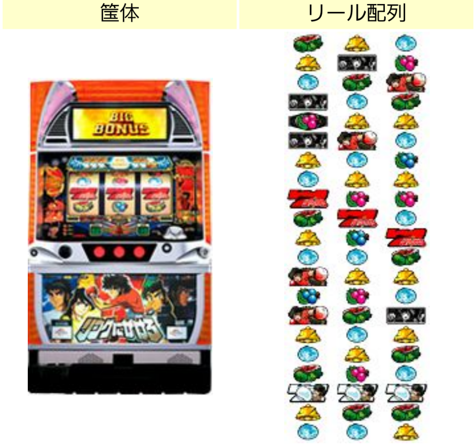 思い出の名機巡り・第2弾 | 目の前は天国??やっぱり1000円生活 思い出の名機巡り・第2弾 | 目の前は天国??やっぱり1000円生活