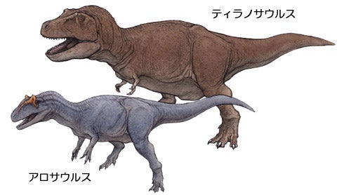 アロサウルス アロサウルスとは アロサウルスとは 単語記事