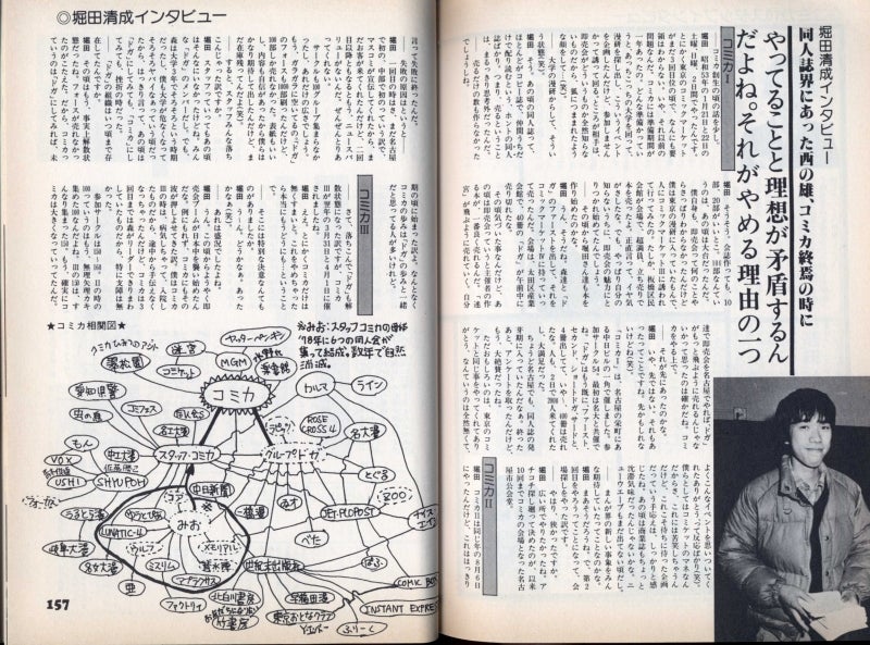 Comic Box 1983年2・3月号』 特集 風の谷のナウシカ② | 漫画史が好き！