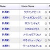１０月１１日～１２日　結果の画像