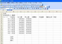 処理条件１