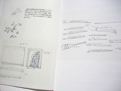 作品集その２