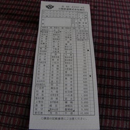 木質バイオマス日誌-切符