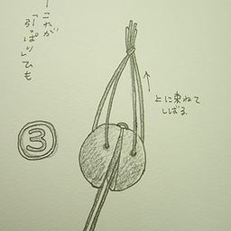 こうして