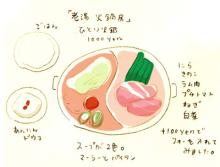 火鍋