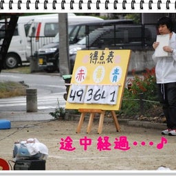 画像 【わんわん運動会！！ｉｎ２００８】Part２♪ の記事より 39つ目