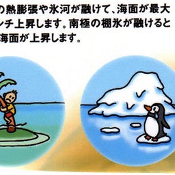 温暖化
