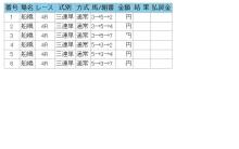 競馬日記