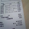 高い買い物の画像