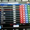 2009/04/13の画像