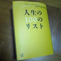 ブログ投稿画像