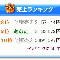 ブログ投稿画像