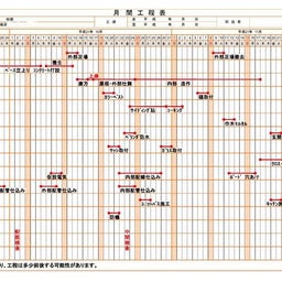 E-INTERIORの「200年住宅」長期優良住宅ブログ 　SE構法狭小住宅