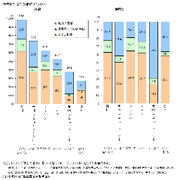 人生の面白さはその山頂にはなく、かえって逆境の、山の中腹にあり