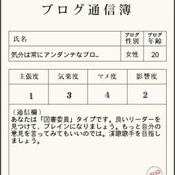 ブログ通信簿