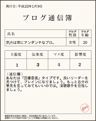 ブログ通信簿