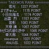 随分前からですがの画像