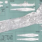 宇宙戦艦ヤマト大図鑑（中編）／蒼きヤマトへの憧憬〈16〉の記事より