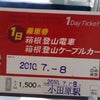 7月8日に投稿したなうの画像