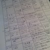らいぶdeおとまりの画像
