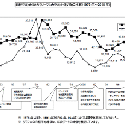 人生の面白さはその山頂にはなく、かえって逆境の、山の中腹にあり