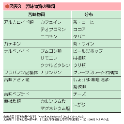 人生の面白さはその山頂にはなく、かえって逆境の、山の中腹にあり