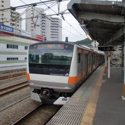 ＴＲＡＩＮ＋
