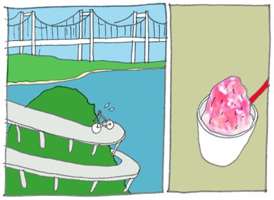 しまなみ海道の橋は相当高いところにある コロメガネ ノンフィクション イラストログ