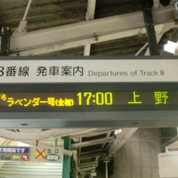 ＴＲＡＩＮ＋