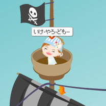 ブログ投稿画像