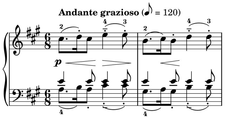 モーツァルト・ピアノソナタ第１１番「トルコ行進曲付き」 | ピアノ