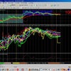 9/9 Fx01 振りかえりの画像
