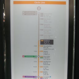 $Jun's Blog